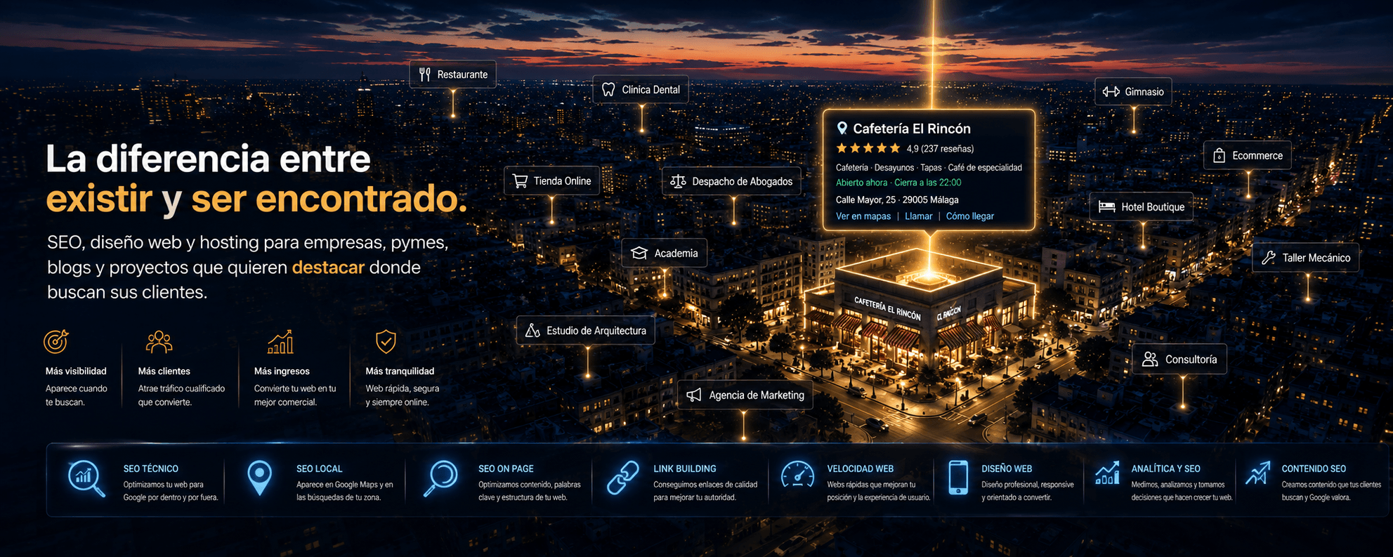 Agencia posicionamiento web