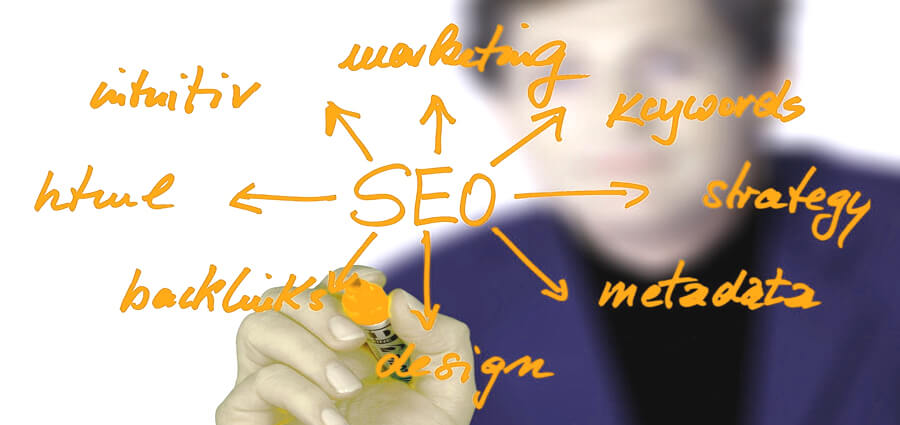 Contenido SEO Contenido optimizado