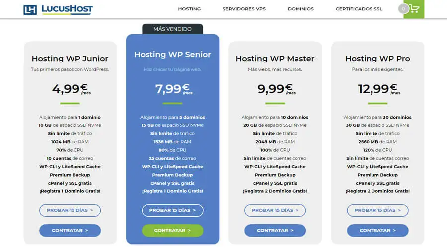 Hosting WordPrees España Lucushost