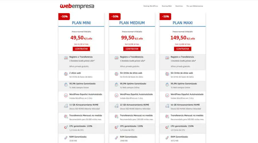 Hosting WordPress España Webempresa