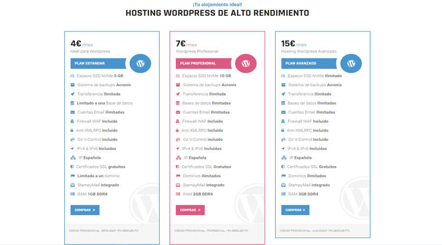 Hosting WordPress España Webuphosting
