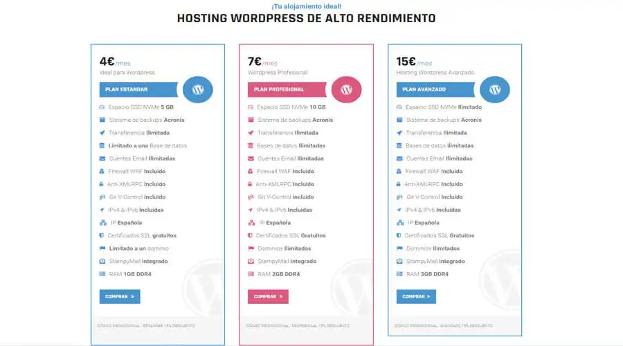 Hosting WordPress España Webuphosting
