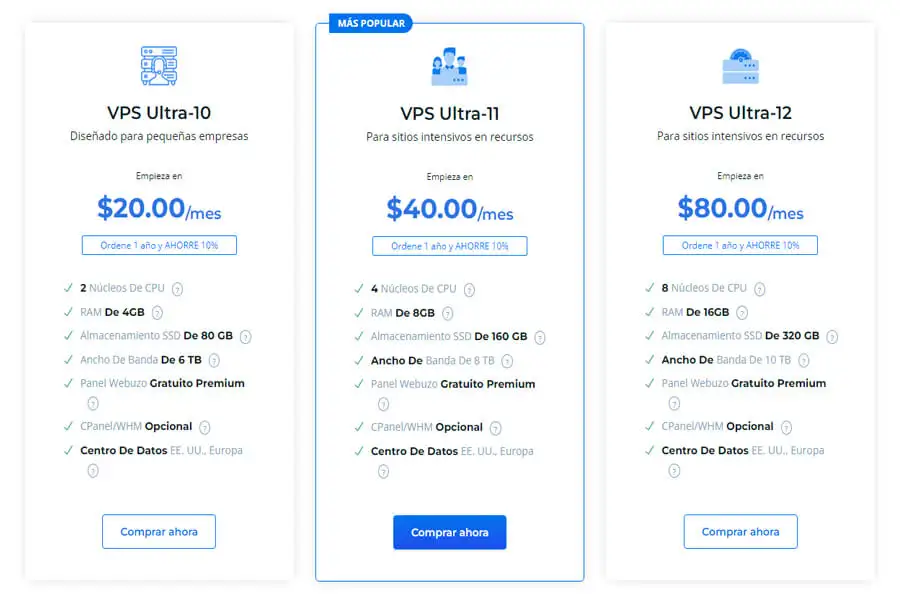 VPS Banahosting