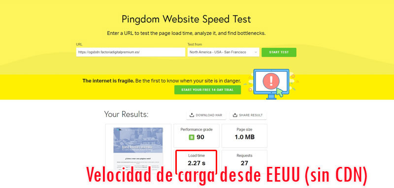 Velocidad de carga Hosting Factoria Digital desde EEUU