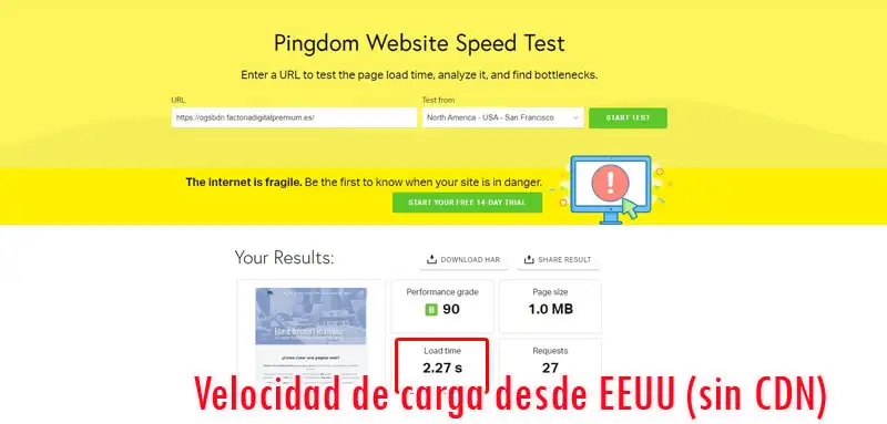 Velocidad de carga Hosting Factoria Digital desde EEUU