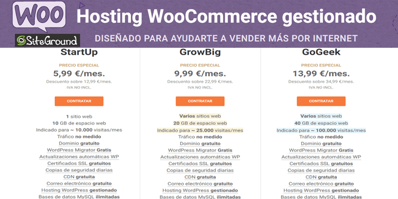 Precios Planes Hostings Específicos para Woocommerce de SiteGround Hostings Específicos Woocommerce Recomendados